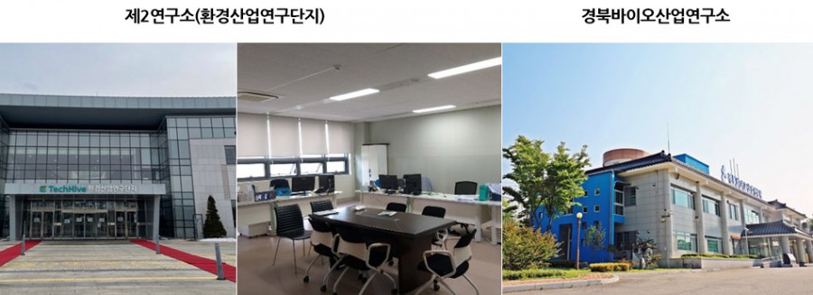 제2연구소(환경산업연구단지)경북바이오산업연구소